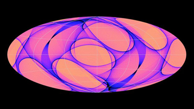 Gaia sky scan Gaia sky scan