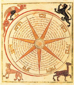 Calendario Ezra